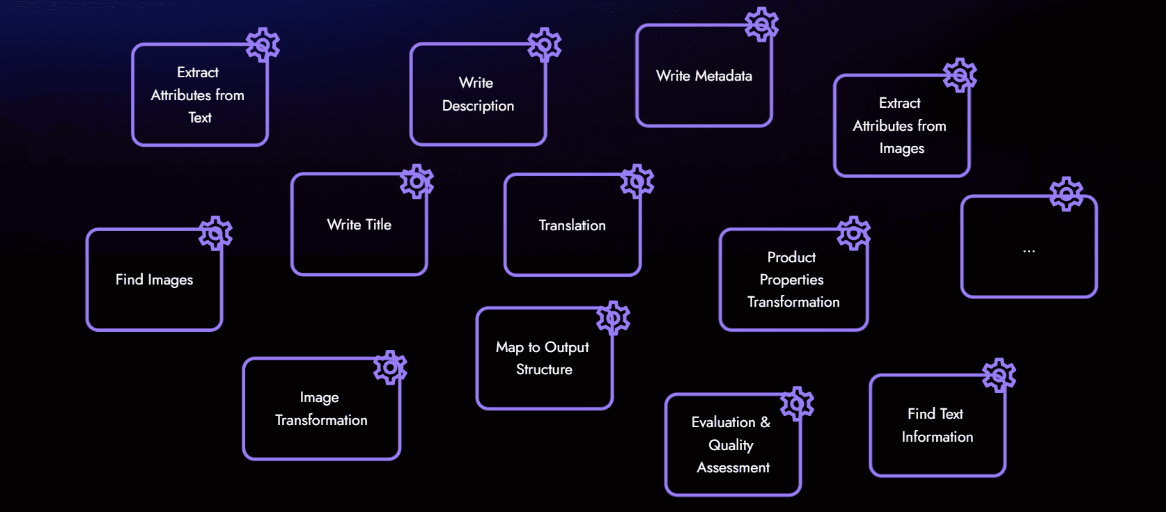 Powerful and flexible workflow engine