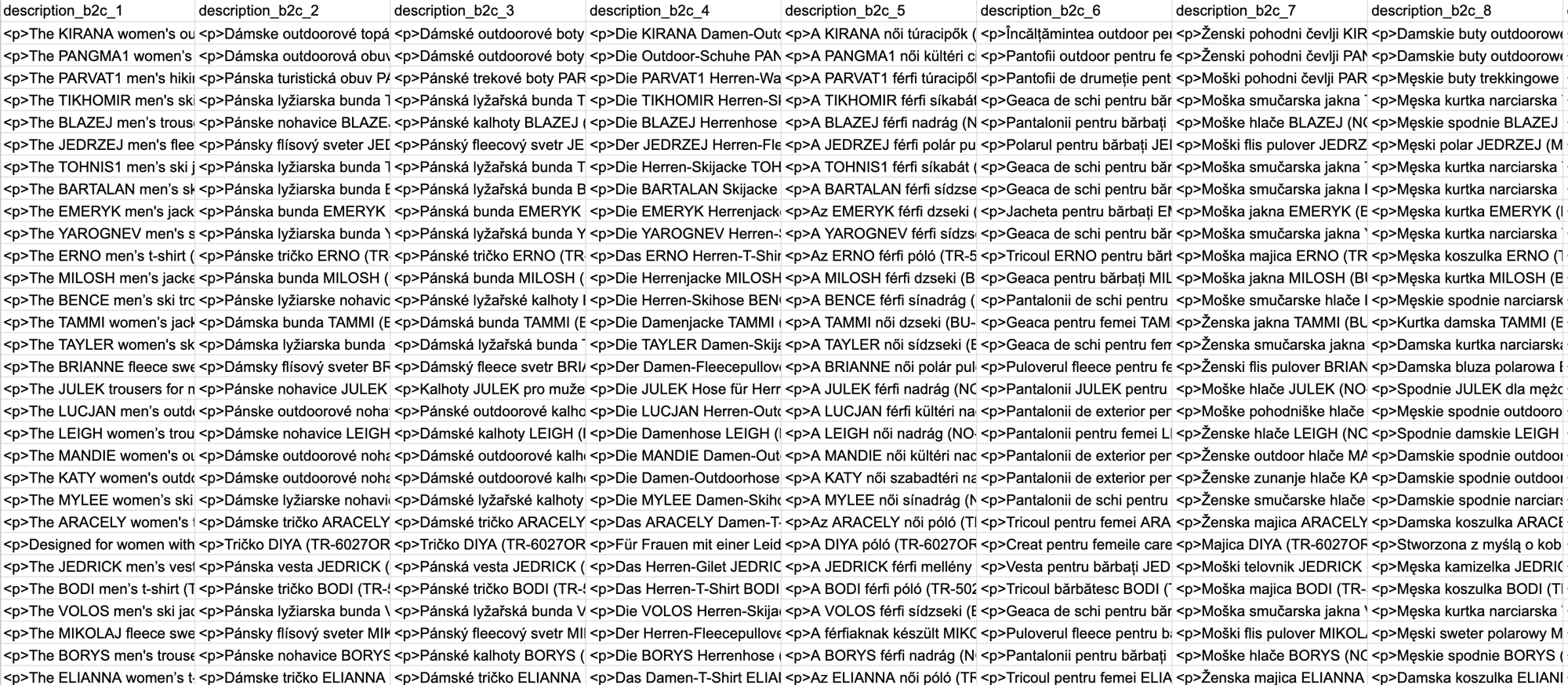 Description in 10 languages