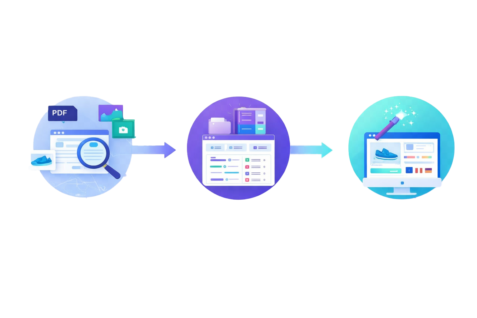 Discover.Organize.Create illustartion